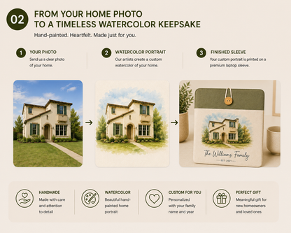 Home photo transformed into a watercolor portrait and personalized laptop sleeve