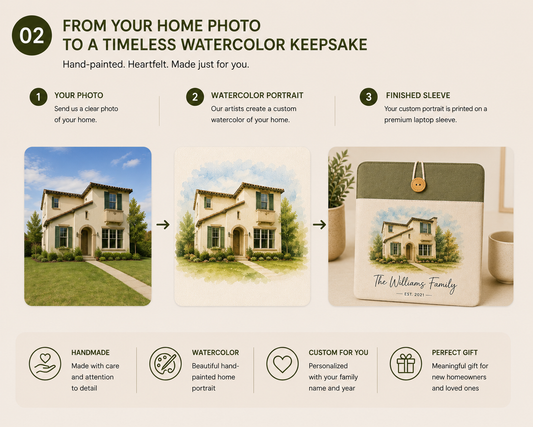 Home photo transformed into a watercolor portrait and personalized laptop sleeve