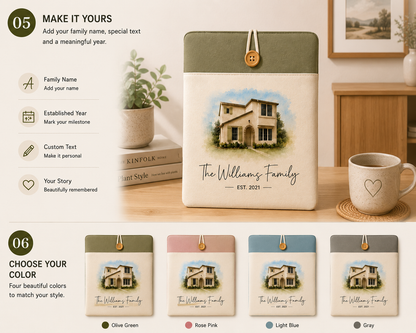 Family name, established year, and color options for a custom home laptop sleeve