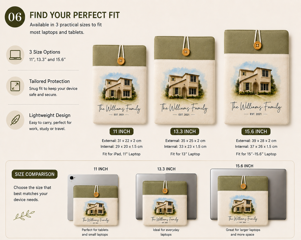 Size guide for 11, 13.3, and 15.6 inch house portrait laptop sleeves
