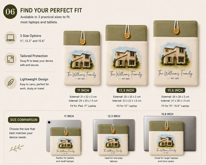 Size guide for 11, 13.3, and 15.6 inch house portrait laptop sleeves