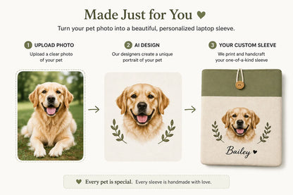 How to order a personalized pet portrait laptop sleeve