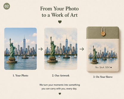 Travel photo transformed into custom watercolor artwork and a personalized laptop sleeve