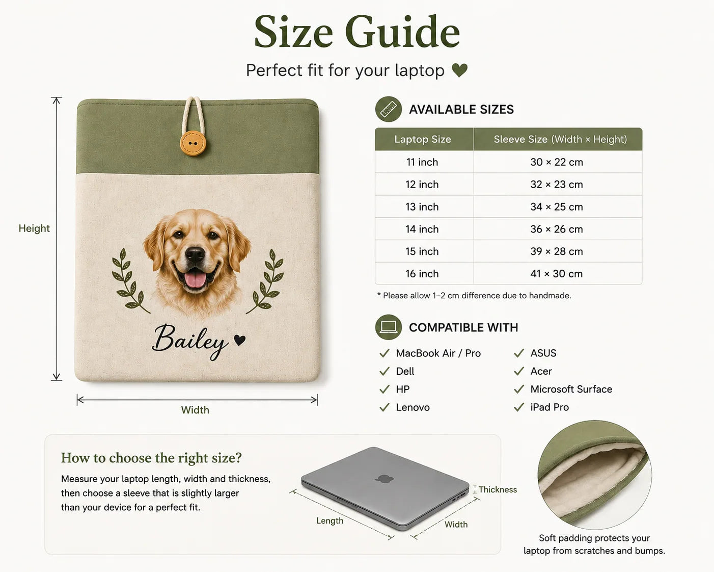 Laptop sleeve size chart for standard devices, with custom sizing for 17 inch and larger laptops